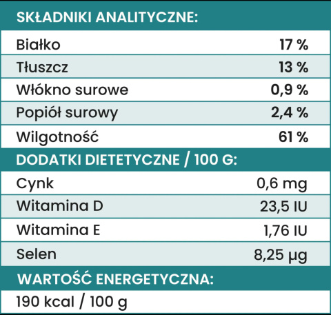 Mokra karma - Wołowina z korzeniem pietruszki dla psów dorosłych 410 g. PERRO