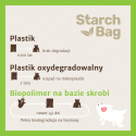 StarchBag – BIOworki na odchody 8 x 15 szt. – zielone