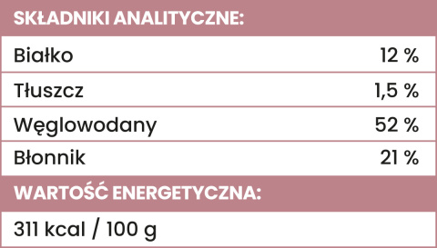 Liofilizowany burak dla psa 20g. MIX & MATCH Perro Liofilizowany burak dla psa 20g. MIX & MATCH Perro